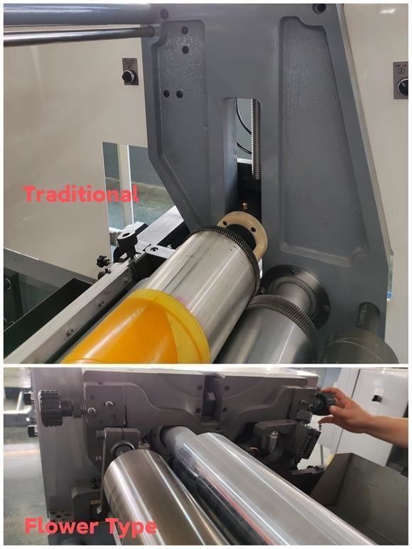Rodzaj jednostki Flexo Printing Slitting and Trimming Machine z dokładnością rejestracji /-0,15 mm